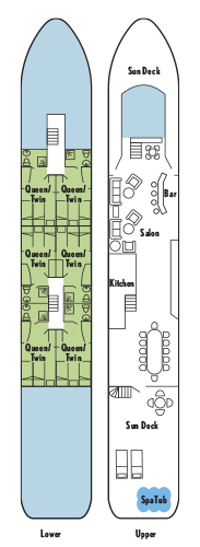 2021 Spirit of Scotland Deck Plan